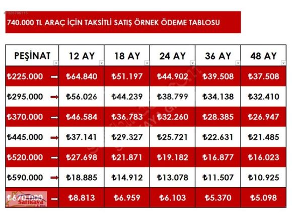 SARIKAYADAN 2012 TOYOTA COROLLA 1.4D-4D ELEGANT İÇİBEJ/İLK ELDEN