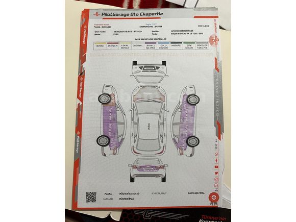 Sahibinden Ford Focus 1.6 TDCi Trend 2012 Model