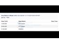 VM AUTO'DAN BMW 320i EDİTİON M SPORT