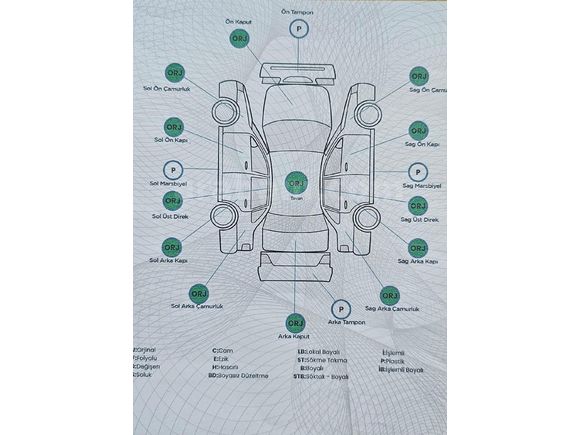Sahibinden Ford Focus 1.6 TDCi Titanium X 2013 Model