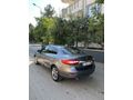Sahibinden Renault Fluence 1.5 dCi Icon 2015 Model 