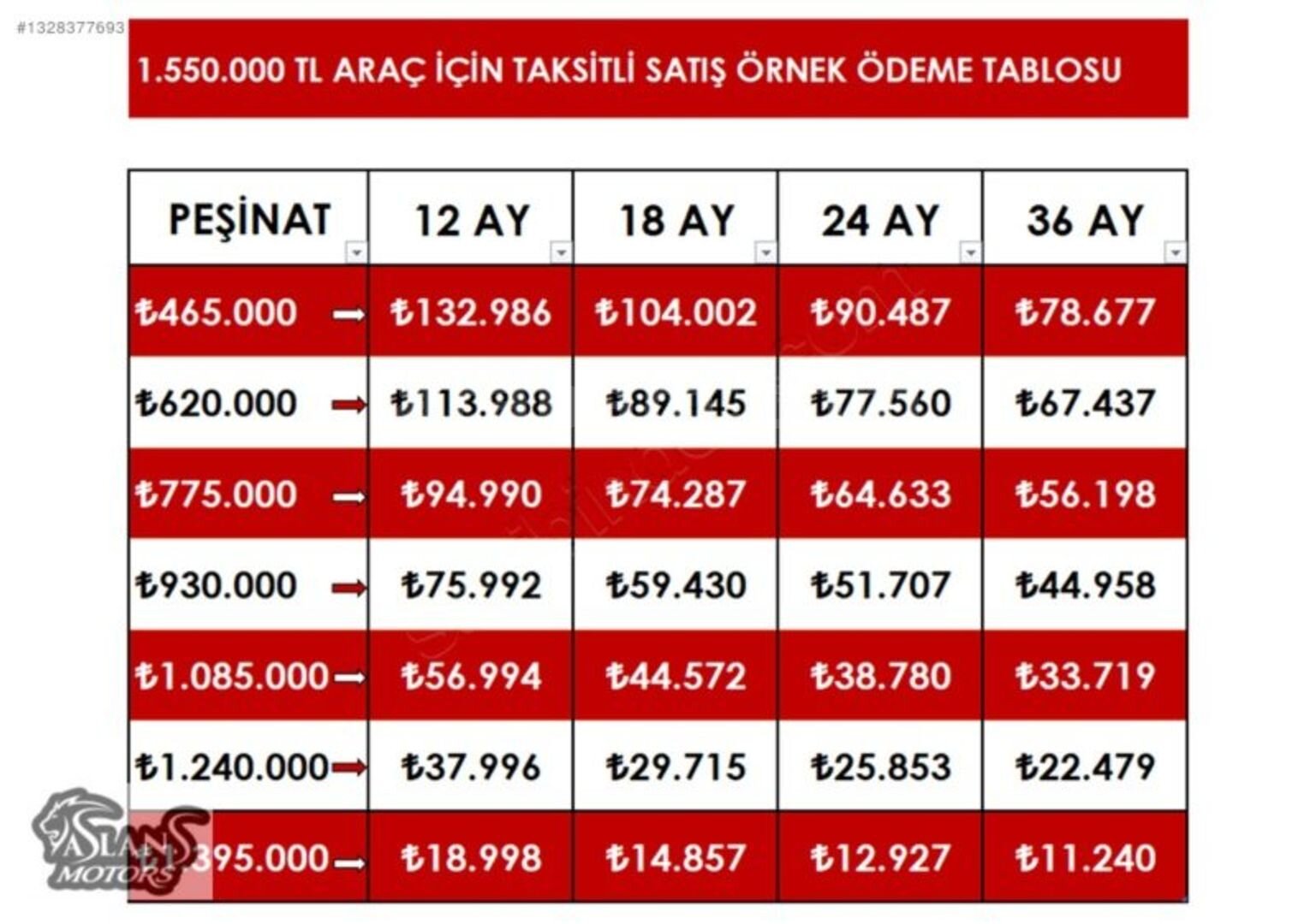 Galeriden Volkswagen Golf 1.5 TSi Comfortline 2020 Model İstanbul 148.000 km Gri 2