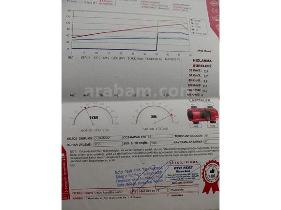 Biniciden Temiz Aile Arabası