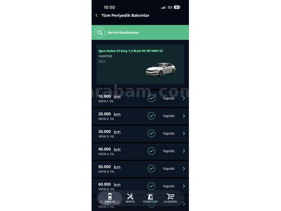 Sahibinden Fiat Egea 1.3 Multijet Easy 2022 Model 