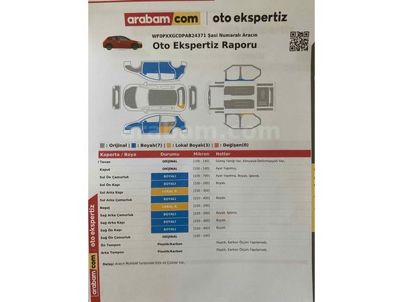 Sahibinden Ford Focus 1.6 TDCi Titanium 2011 Model 