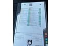 Sahibinden Ford Transit Connect K210 S GLX 2008 Model