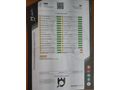 Sahibinden Volkswagen Golf 1.6 TDi Highline