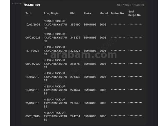 TERTEMİZ SORUNSUZ SKYSTAR SSS