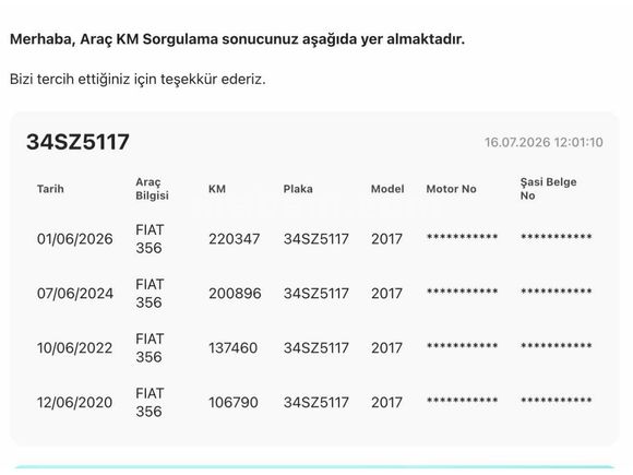 Galeriden Fiat Egea 1.3 Multijet Easy 2017 Model Hatay