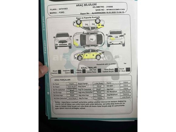 Sahibinden Ford Focus 1.6 TDCi Trend X 2014 Model 