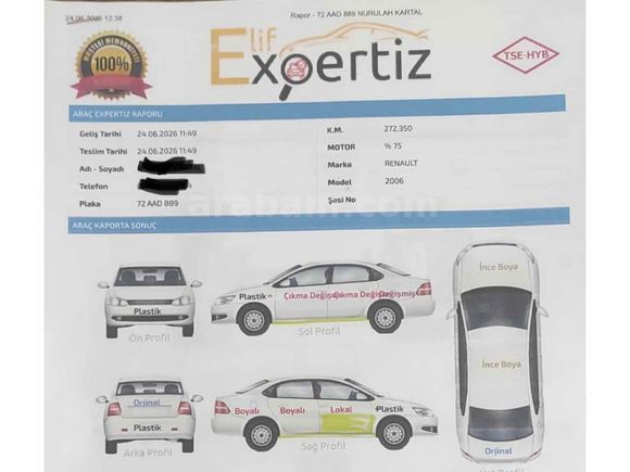 Sahibinden Renault Megane 1.5 dCi Dynamique 2006 Model Hatay takas olur 