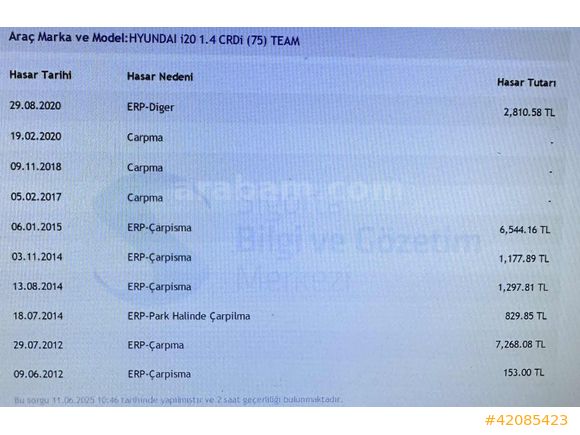 2012 MODEL HYUNDAİ İ20 1.4CRDİ TEAM