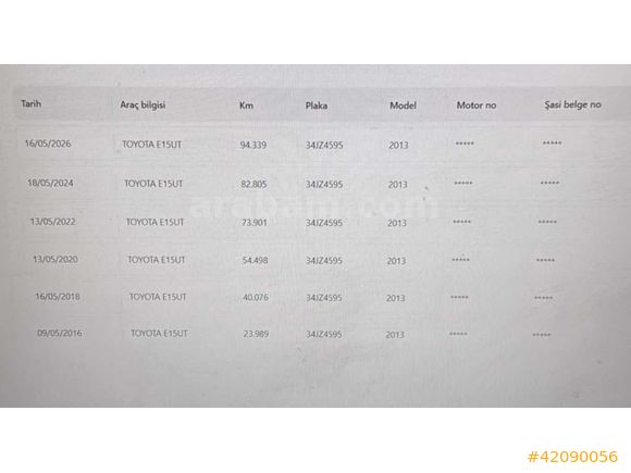 2013 AURİS~1.6 CAM TAVAN~95 BİNDE~OTOMATİK