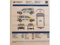 Sahibinden Ford Tourneo Courier 1.6 TDCi Titanium Plus 2016 Model 