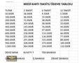 2025 MODEL 6 BİN KM AUDİ A3 35 TFSI MHEV ADVANCED SEDAN HATASIZ