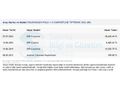 BUDDY AUTO GÜVENCESİYLE 2010 TEMİZ POLO