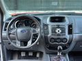 DOLULAR DOLUSU FORD RANGER BAKIMLI MASRAFSIZ