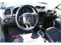 Jeep Renegade 1.6M.JET LİMİTED
