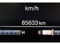 Jeep Renegade 1.6M.JET LİMİTED