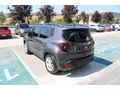 Jeep Renegade 1.6M.JET LİMİTED