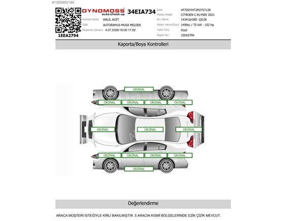 HATASIZ CİTROËN C-ELYSEE 1.5 HDİ-100 HP S&S