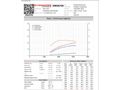 HATASIZ CİTROËN C-ELYSEE 1.5 HDİ-100 HP S&S