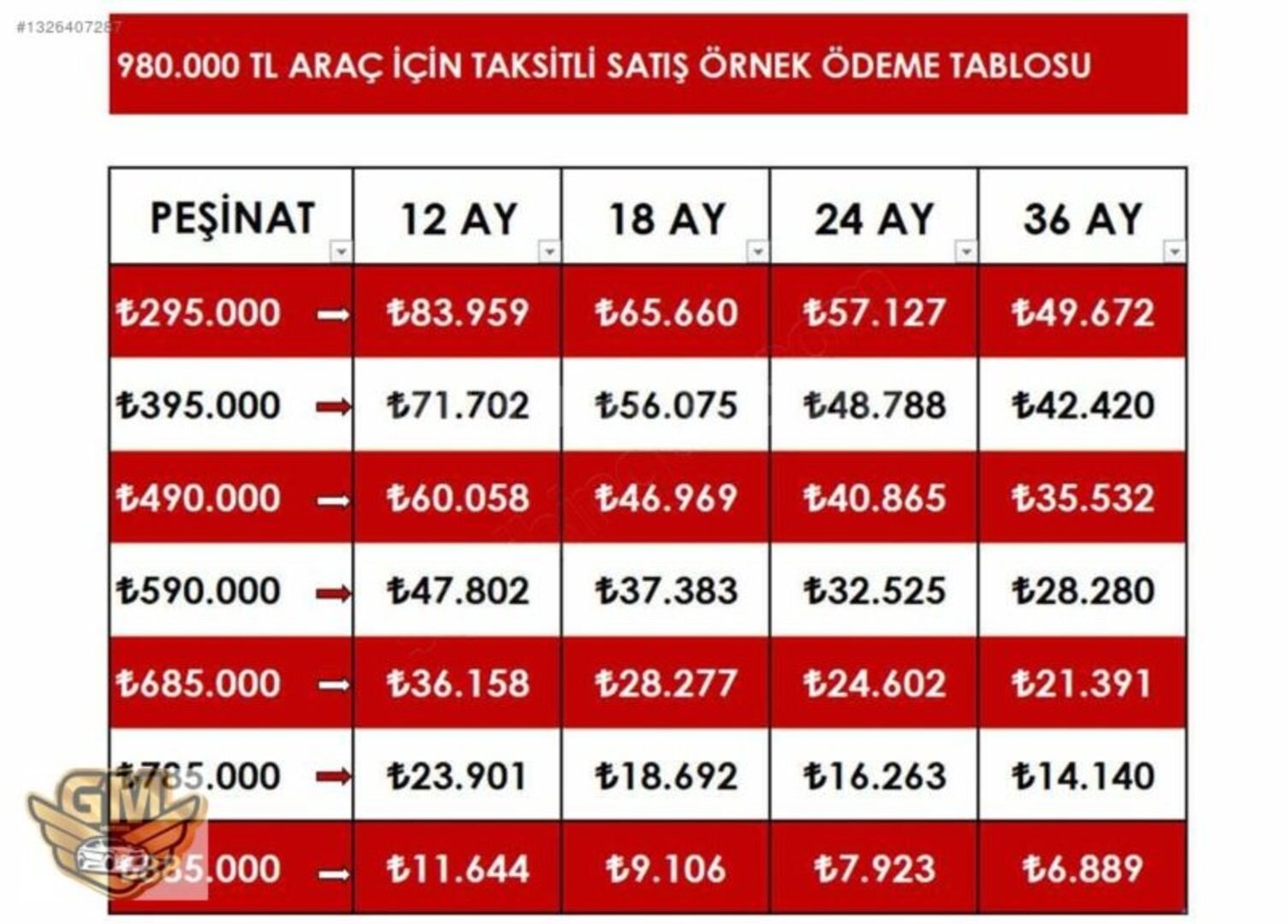 Galeriden BMW 3 Serisi 316i Comfort 2011 Model İstanbul 214.000 km Beyaz 2