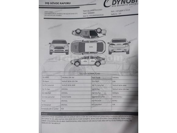 Sahibinden Renault Fluence 1.5 dCi Touch 2013 Model