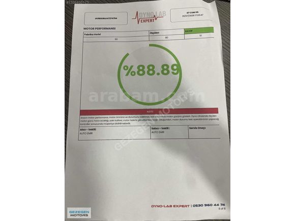 250.000 PEŞİNAT İLE DACIA SANDERO STEPWAY