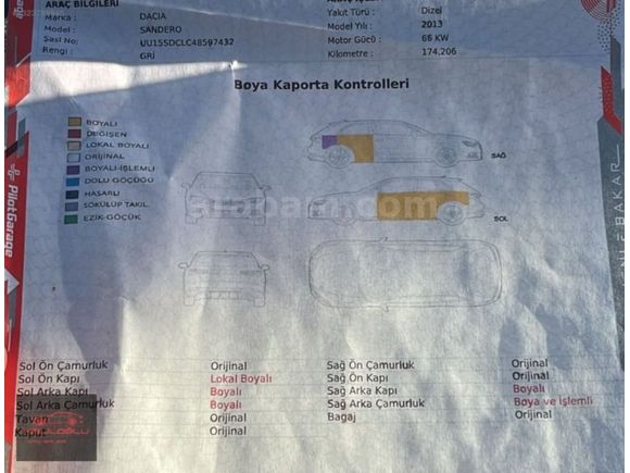 DACİA STEPWAY 1.5 DCI 90BG MAKYAJLI KASA EMSALSİZ TEMİZLİKTE