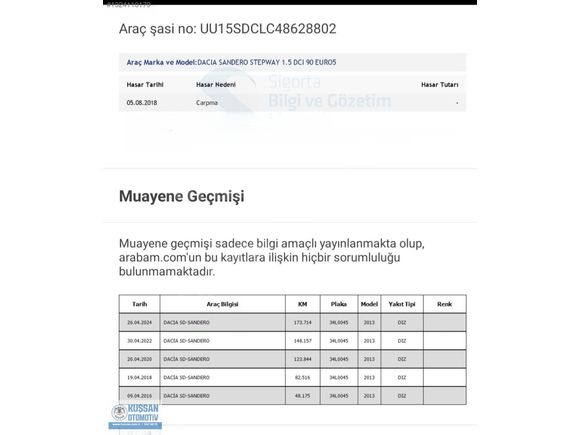 KUŞSAN OTOMOTİV' 2013 MODEL ORJİNAL 1.5 DCI STEPWAY..195.000 KM