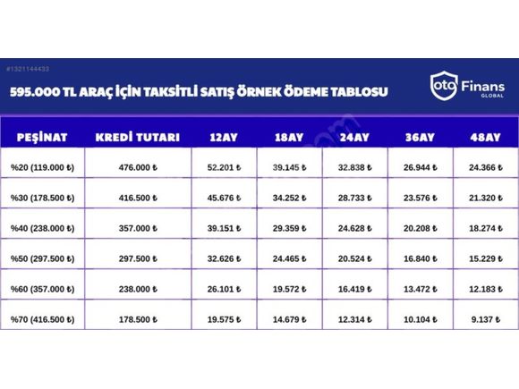 HATASIZ AYARINDA LINEA POP AGIR BAKIM SIFIR