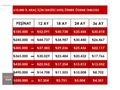 2017 LİNEA ORJİNAL 157.000KMDE COK TEMİZ 185 BİN PEŞİN 36 AY