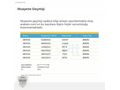 HSN | HATASIZ BOYASIZ 2011 Chevrolet Aveo 133.Bin Km