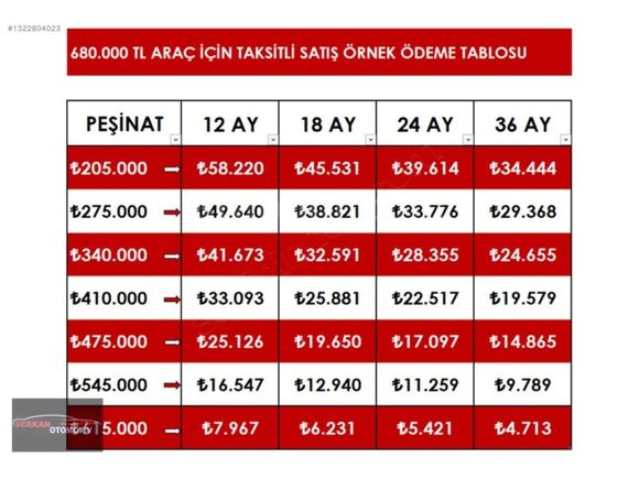 34BRK934 ÖZEL PLAKALI EGEA SATIŞTA
