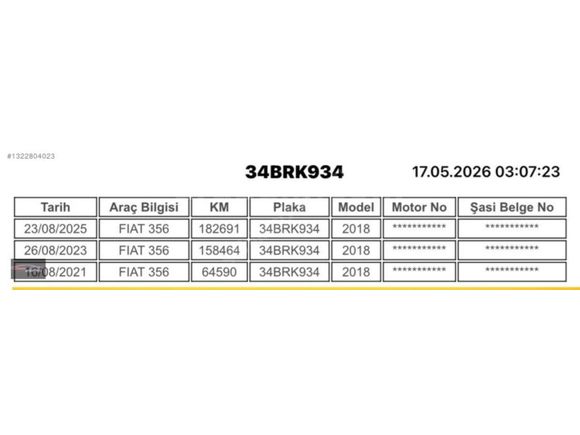 34BRK934 ÖZEL PLAKALI EGEA SATIŞTA