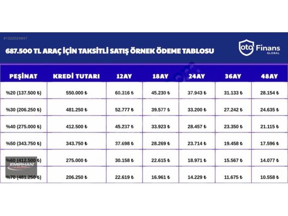 EMİRHAN AUTODAN EGEA EASY PLUS