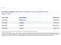 FOCUS 1.5 TİTANİUM HATASIZ Y.SERVİS BAKIMLI K.KARTINA 12 TAKSİT