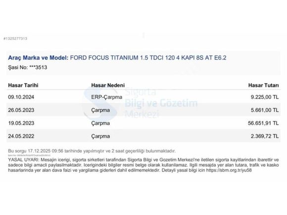 FOCUS 1.5 TİTANİUM HATASIZ Y.SERVİS BAKIMLI K.KARTINA 12 TAKSİT