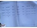 FOCUS TREND X 1.5 TDCİ HATASIZ BOYASIZ