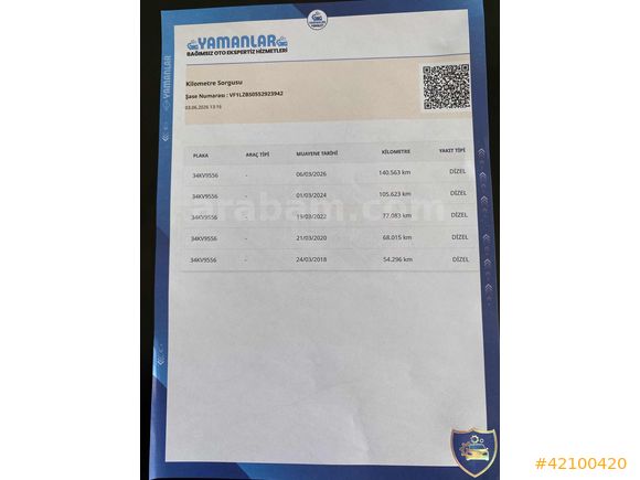 1.SINIF(2015 FLUENCE 1.5 DCI 90HP TOUCH)-DEĞİŞENSİZ-