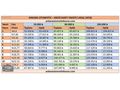 2001 PALİO WEEKEND 1.6 - K.KARTINA 12 TAKSİT -