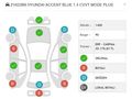 OTOSTORE'DAN Accent Blue 1.4 CVVT Mode Plus 2012