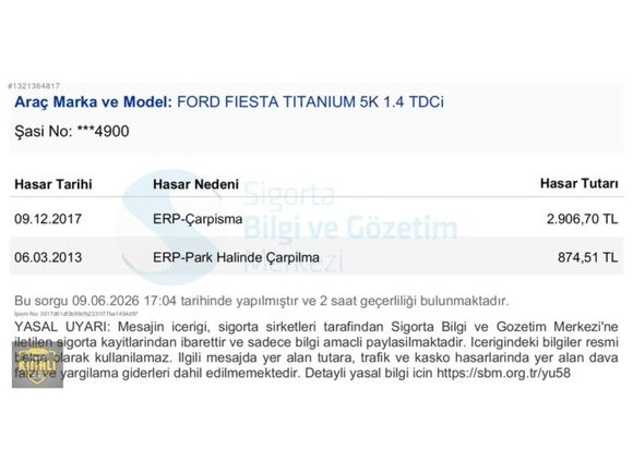 2012 MODEL FORD FIESTA 1.4 TDCI 70 HP TITANIUM