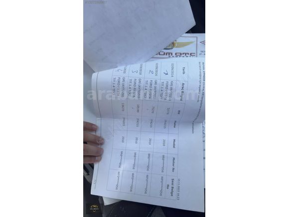 ÇELİKKOL OTOMOTİVDEN TİTANYUM FİESTA ARAYANLARA...
