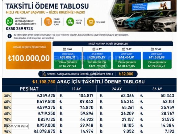KAYRAM'DAN ŞİMDİ AL, 3 AY SONRA ÖDEMEYE BAŞLA