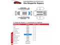 BELDE AUTO -CİVİC ECO ELEGANCE -84oooKM -HATASIZ -SERVİS BAKIMLI