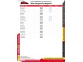 BELDE AUTO -CİVİC ECO ELEGANCE -84oooKM -HATASIZ -SERVİS BAKIMLI