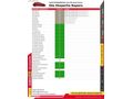 BELDE AUTO -CİVİC ECO ELEGANCE -84oooKM -HATASIZ -SERVİS BAKIMLI