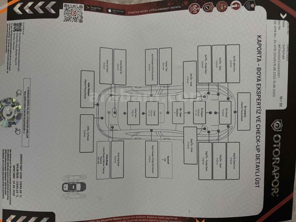 Sahibinden Ford Focus 1.5 TDCi Trend X 2016 Model 